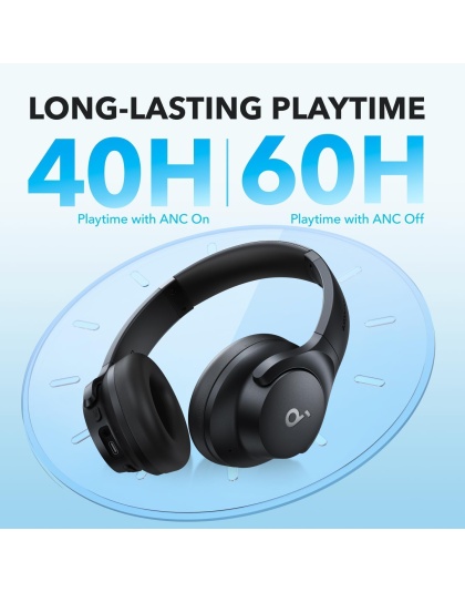 Soundcore by Anker Q20i Hybrid Active Noise Cancelling Headphones