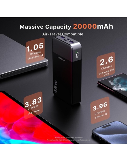 Power Bank Portable Charger