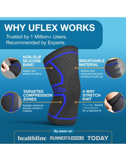 UFlex Athletics Compression Knee Brace for Women &amp; Men Knee Sleeves Support for Sports