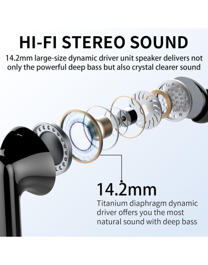 Wireless Earbuds, Bluetooth Headphones 5.4 HiFi Stereo